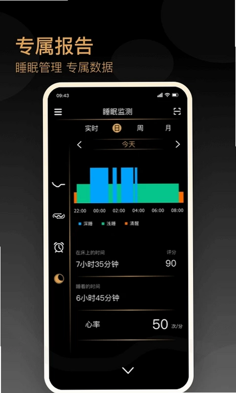 ��ɶ�ibedԤ��ͼ