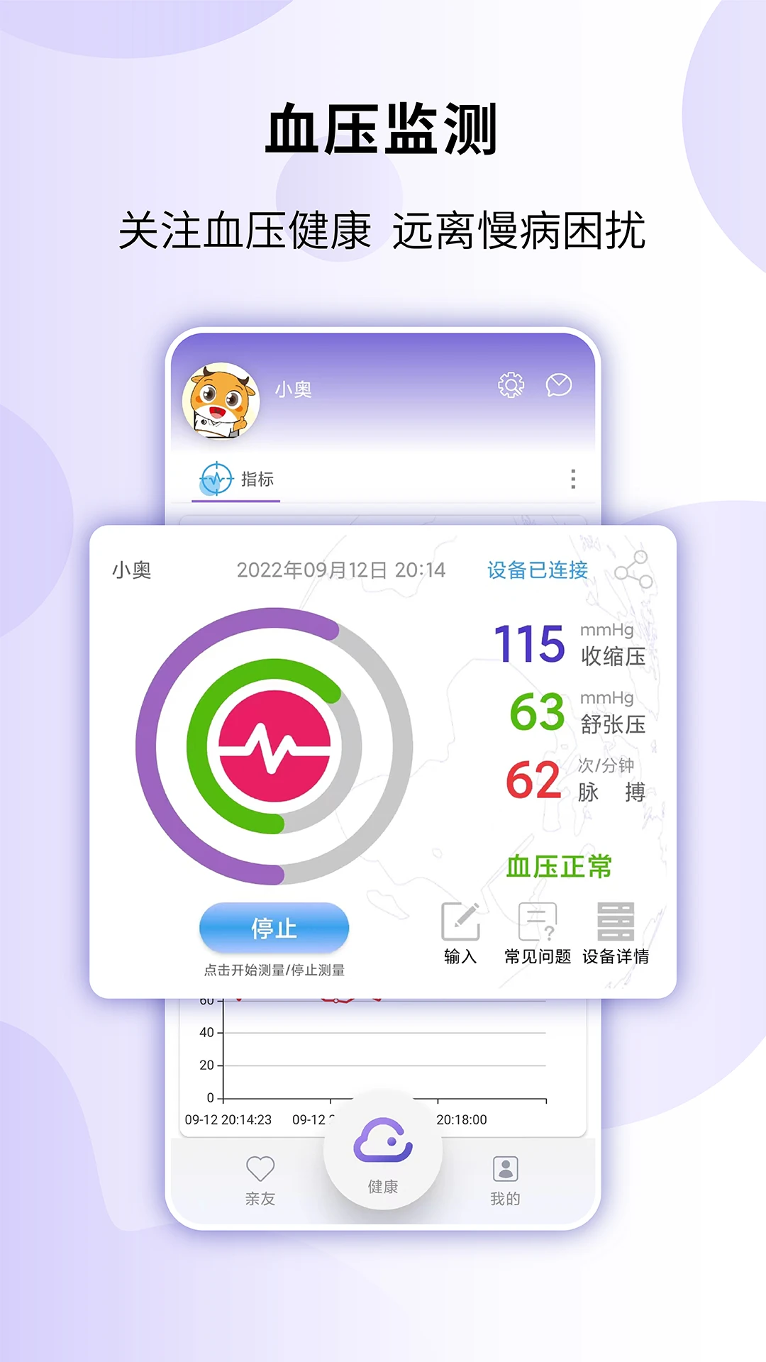 健奥云健康报告