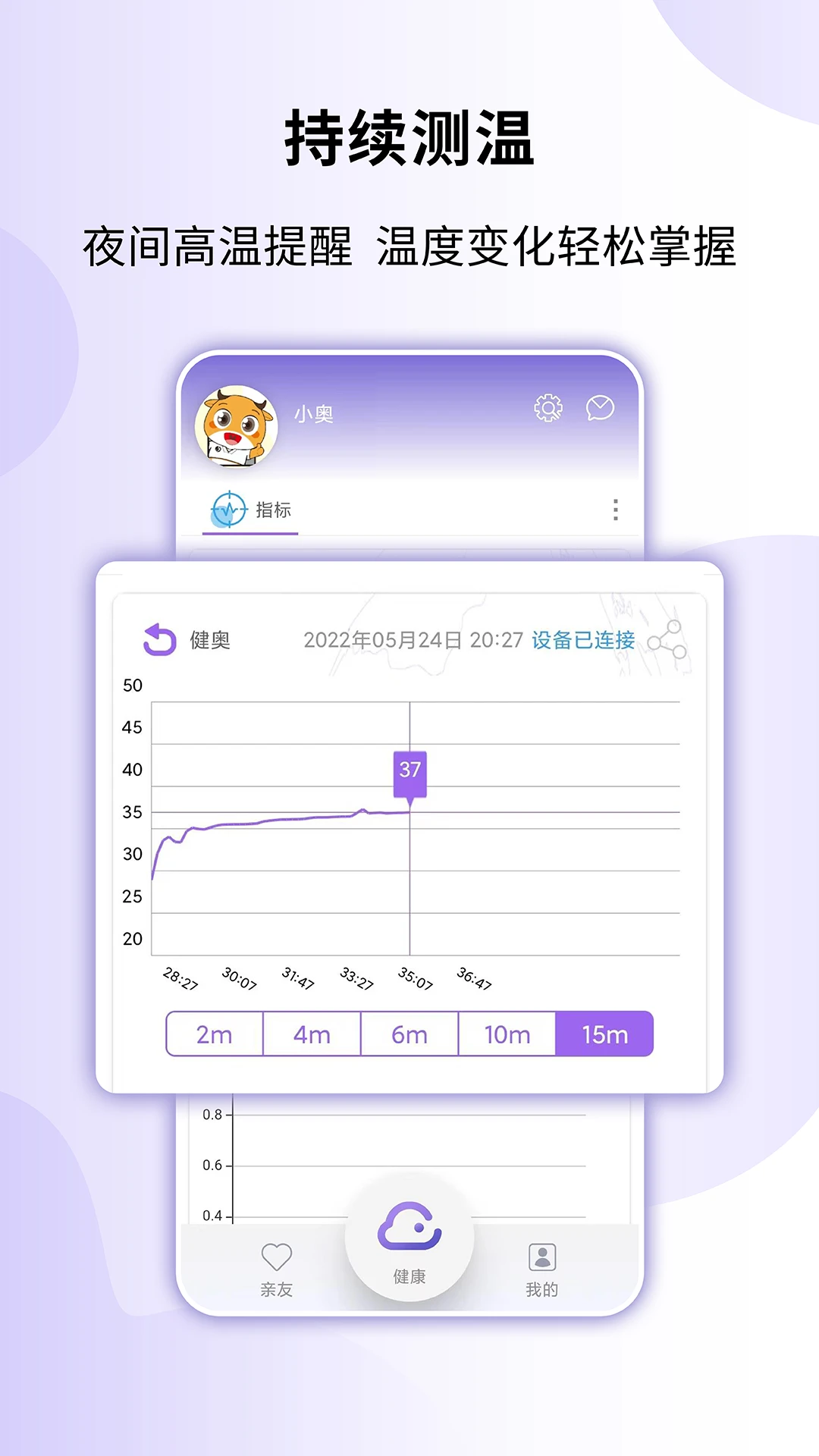 健奥云预览图
