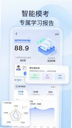 经济师好题库预览图