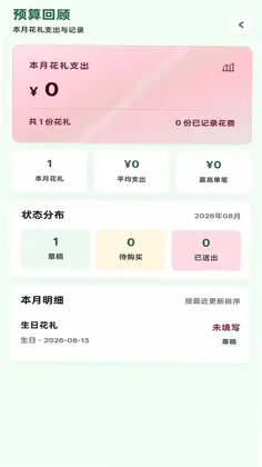 开了个花预览图