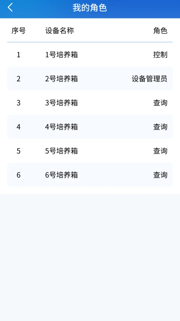 RLink远程控制界面