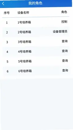 RLink 物联网实验仪器管理助手预览图