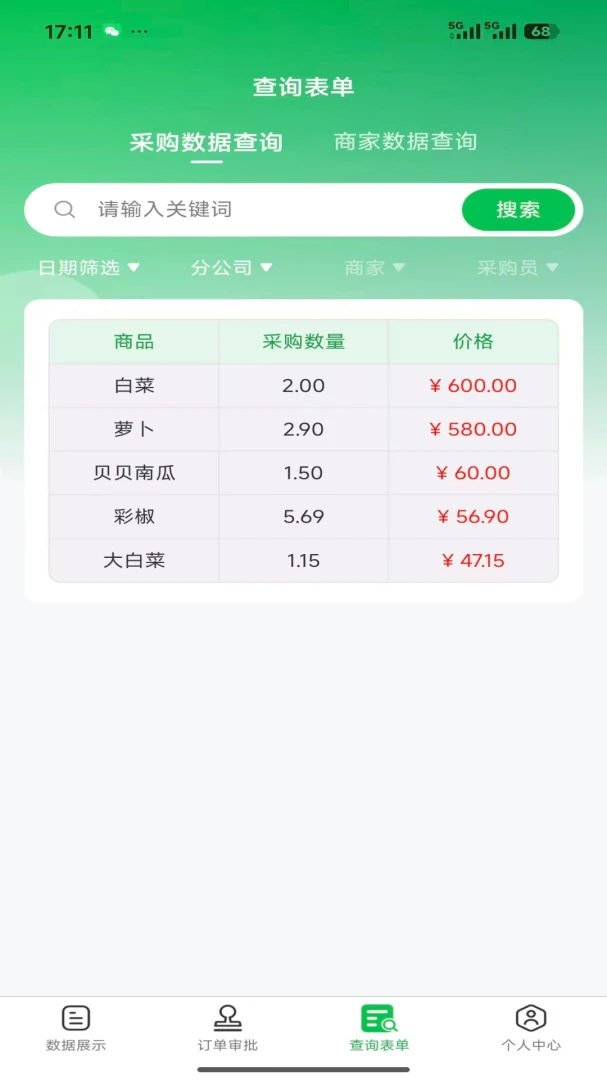城采通订单管理流程