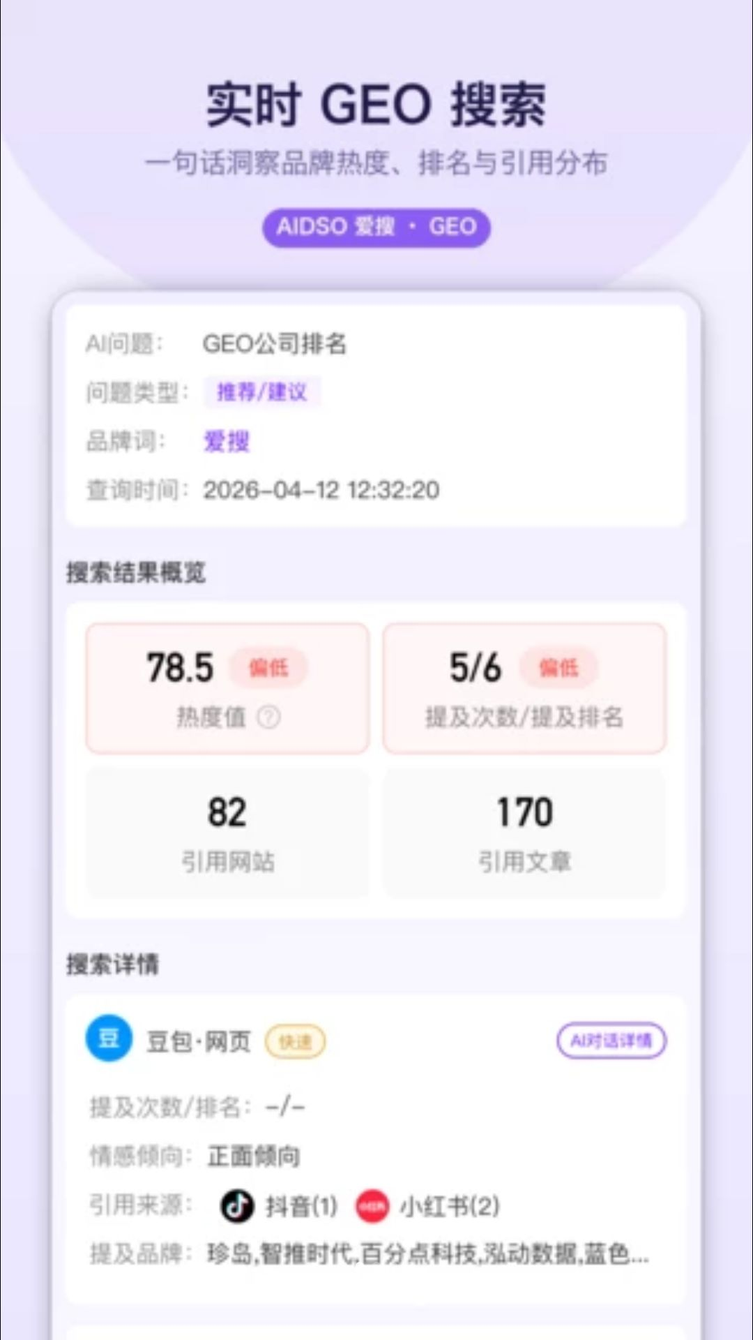 AIDSO���ѹ���չʾ