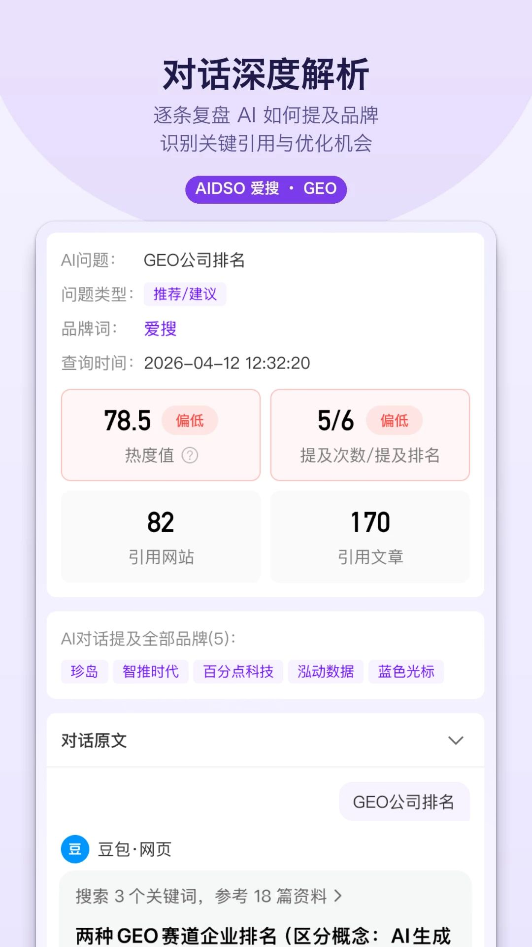 AIDSO����Ʒ������