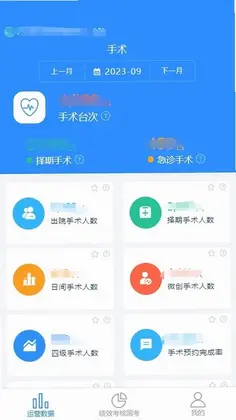 ��Ӫ���ǲ�Ԥ��ͼ