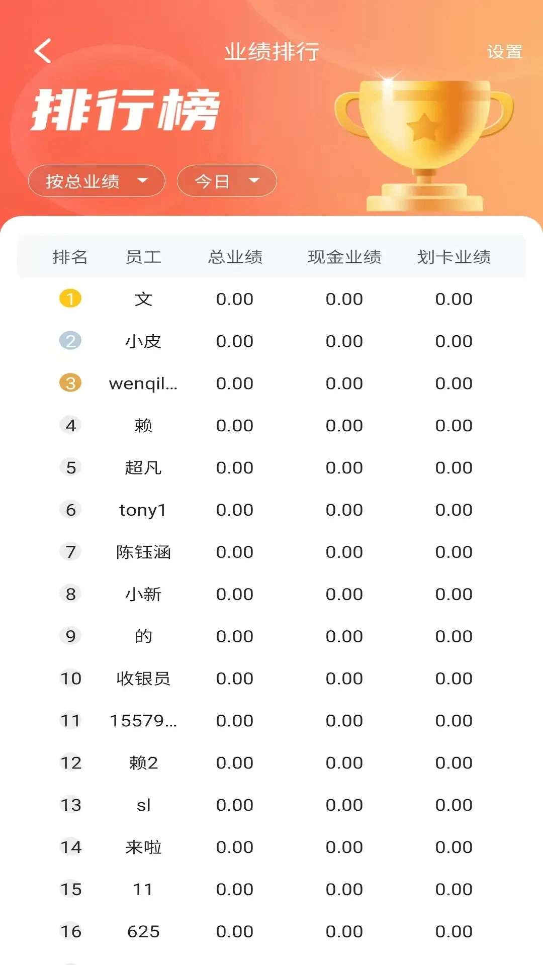 �пͱ�������ҵ