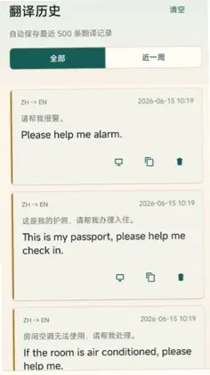 ����ͨ��������Ԥ��ͼ