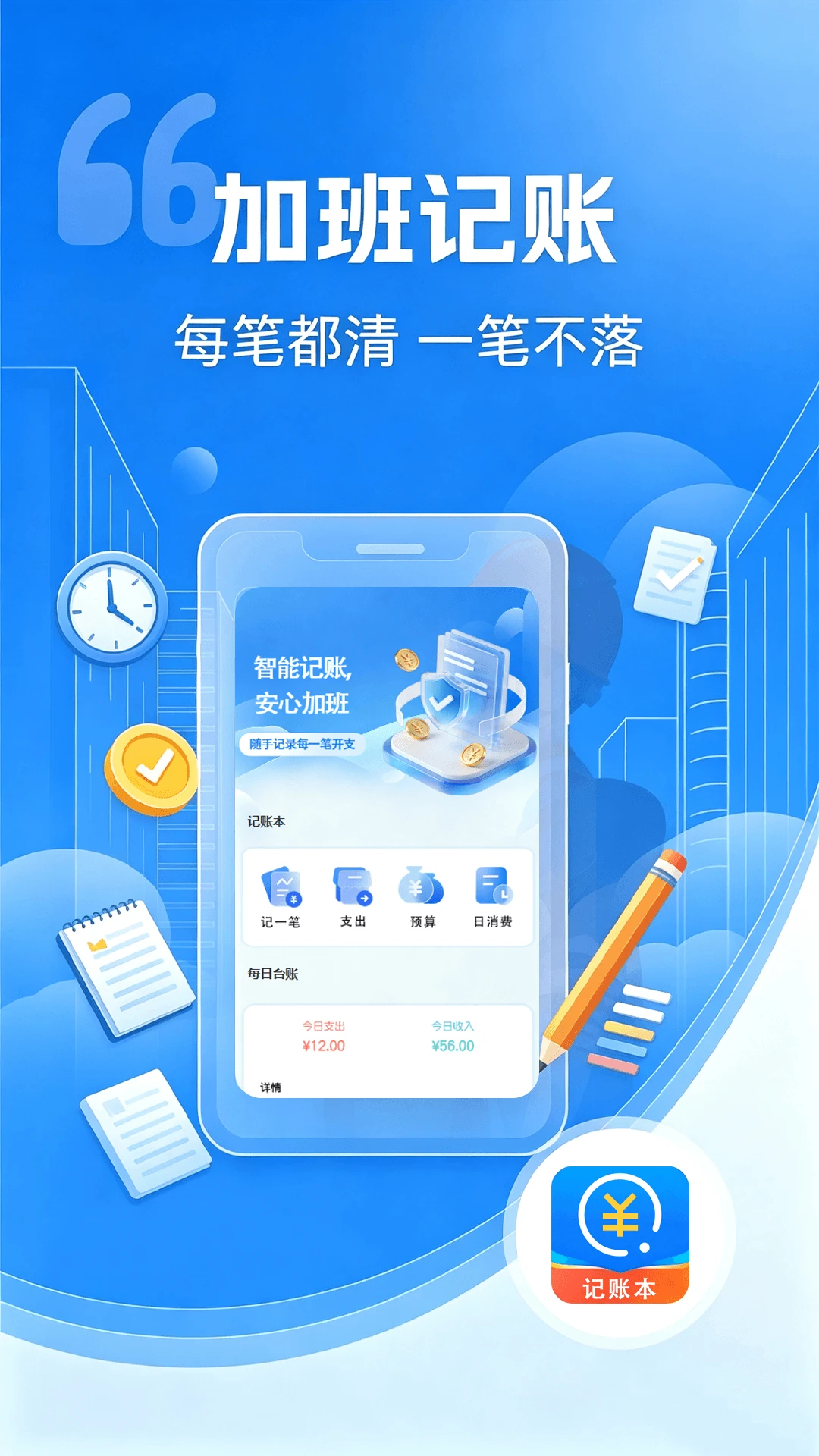 预算管控界面