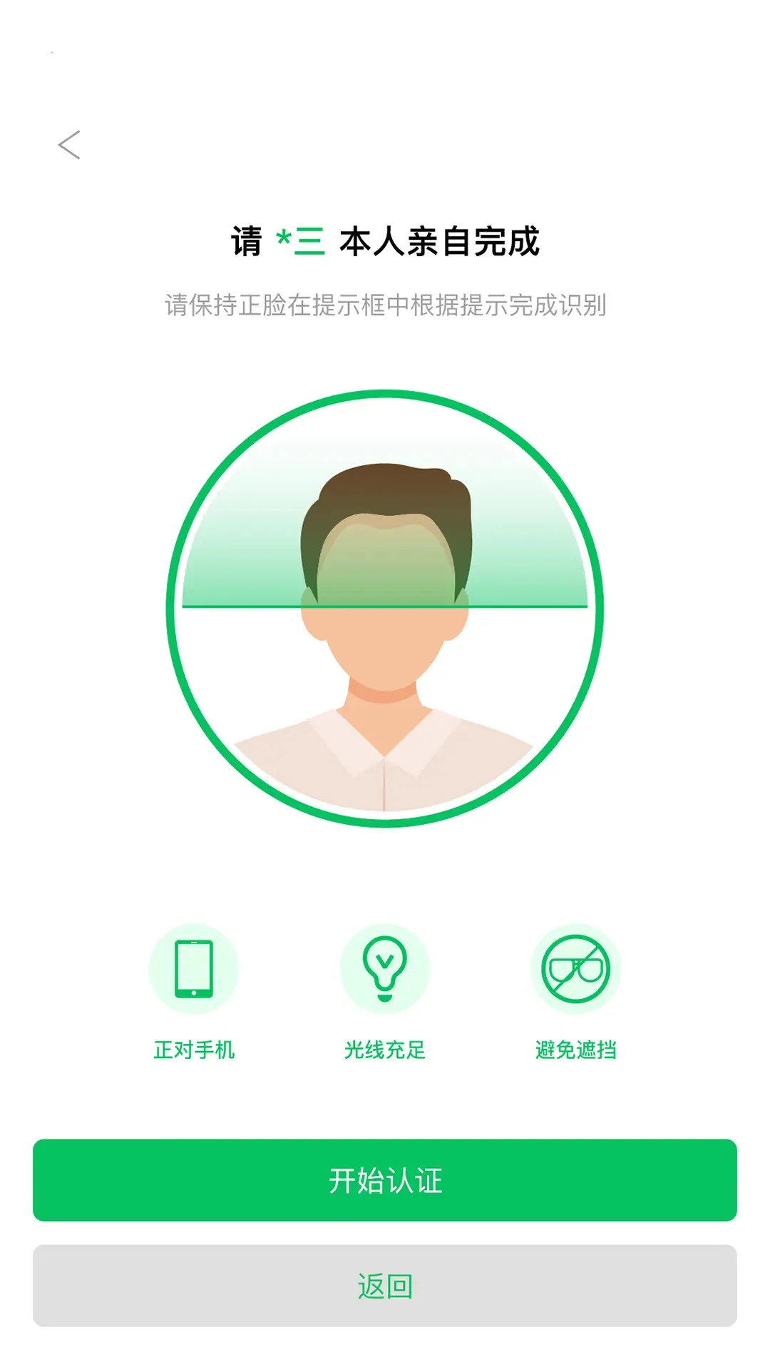 E手签身份认证