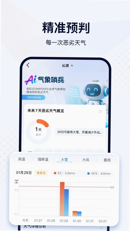 看天预览图