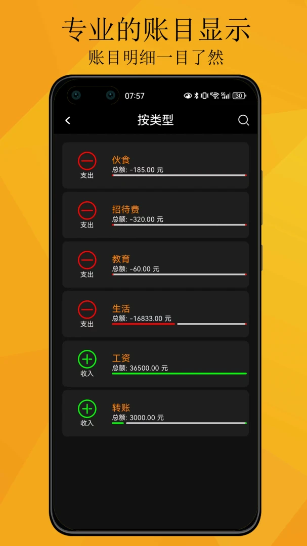 财务统计分析