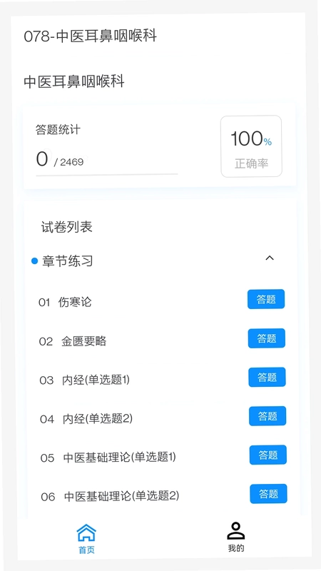 中医耳鼻咽喉科学新题库预览图