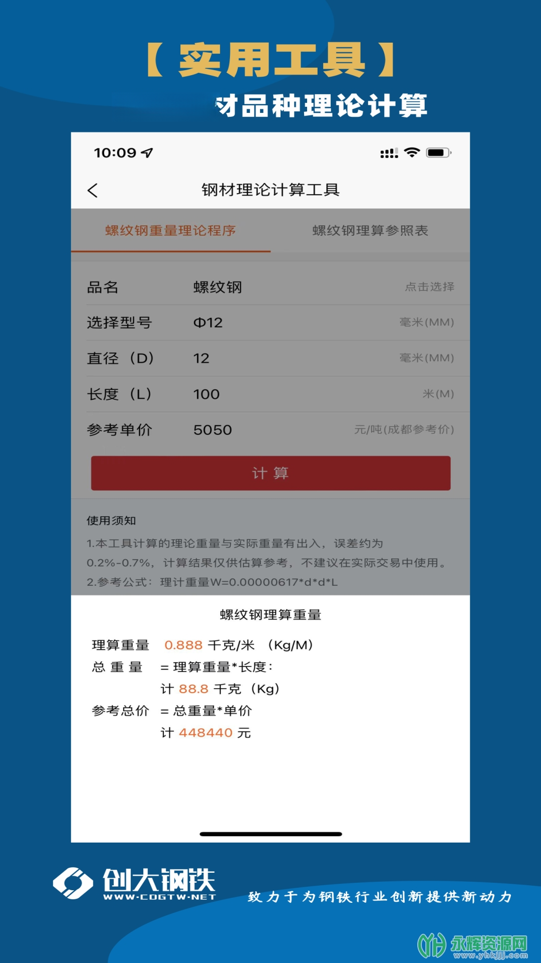 创大钢铁指数分析