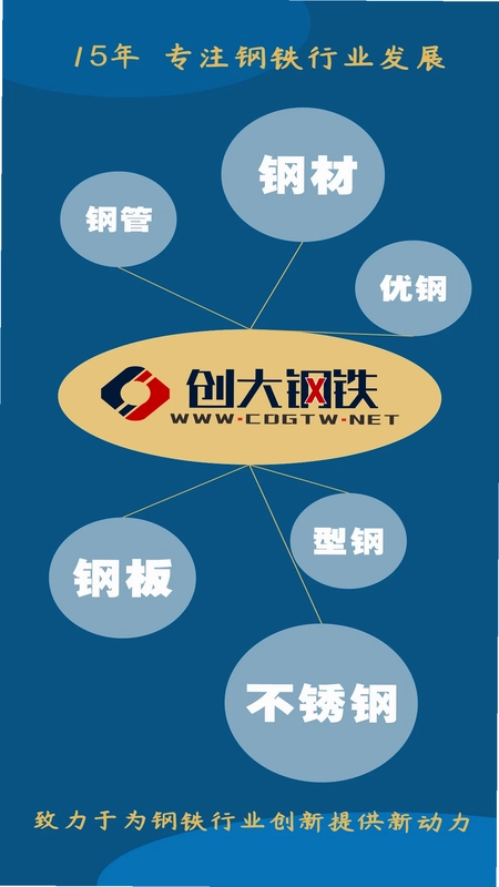 创大钢铁预览图