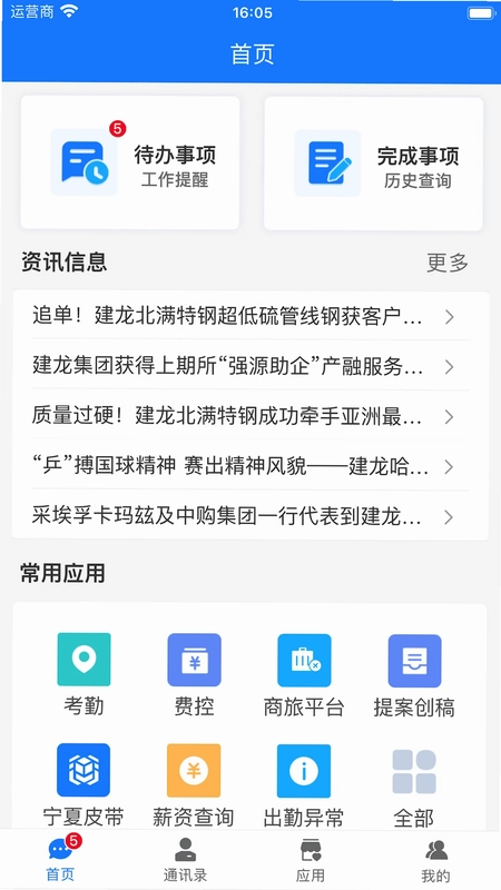 ��ͨ��Ԥ��ͼ