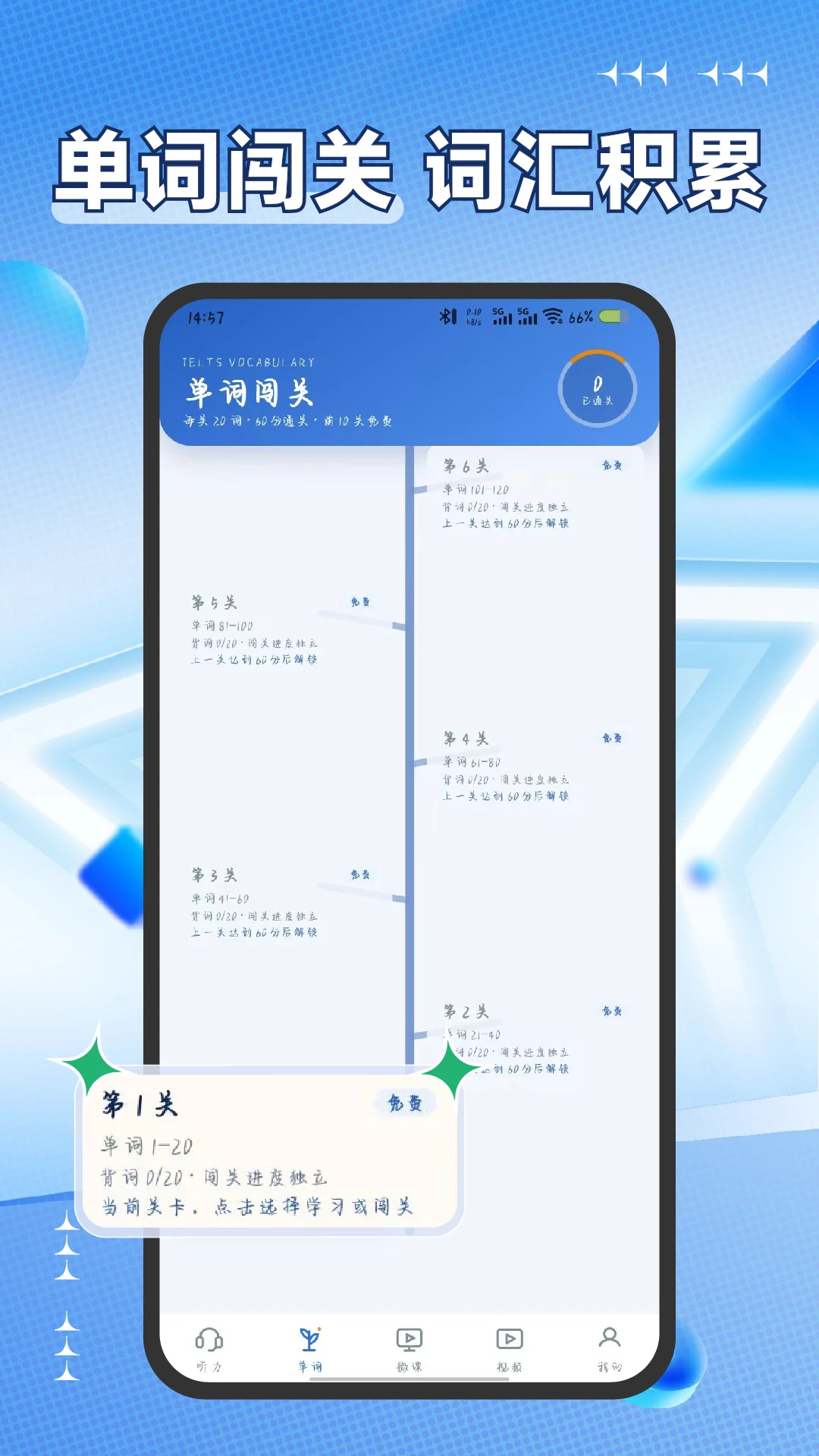 雅思听力真题解析