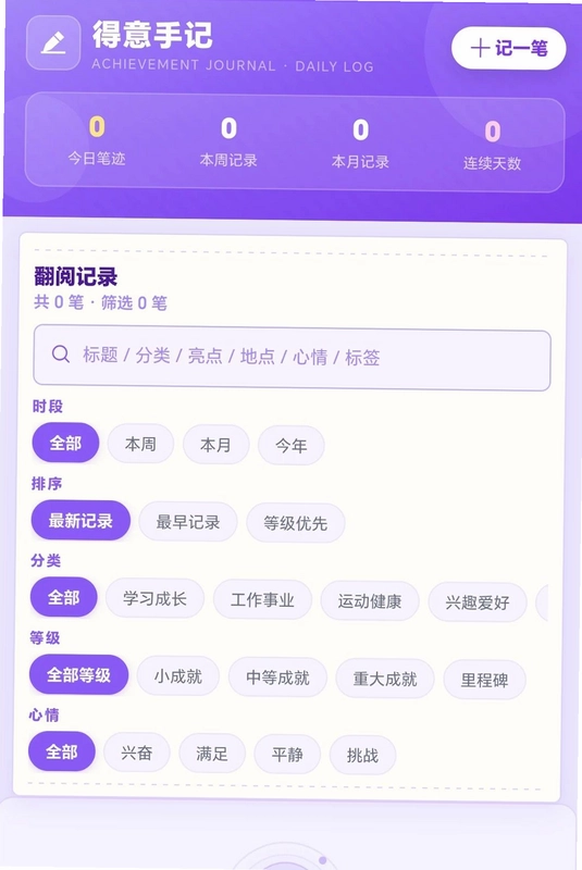 ��������Ԥ��ͼ