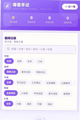 ��������Ԥ��ͼ