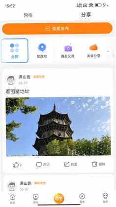 �����۲�Ԥ��ͼ