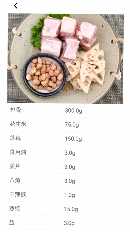 厨小白预览图
