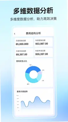 优氙费控预览图