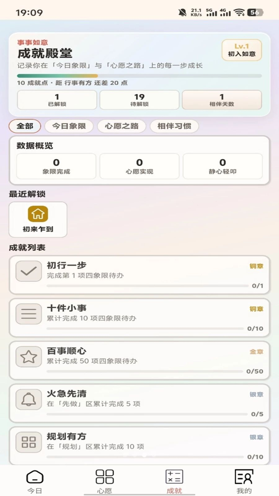 事事如意成就系统