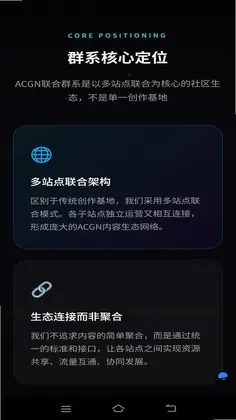 ACGN����ȺϵappԤ��ͼ