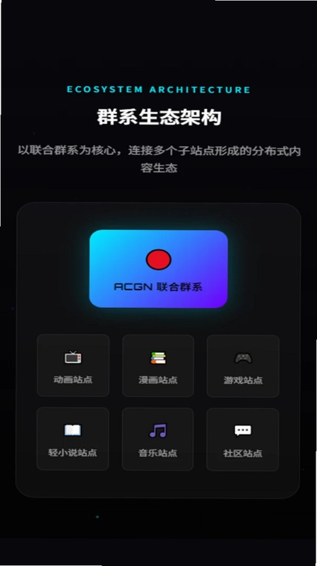 ACGN联合群系app预览图
