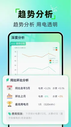 网上电费管家预览图