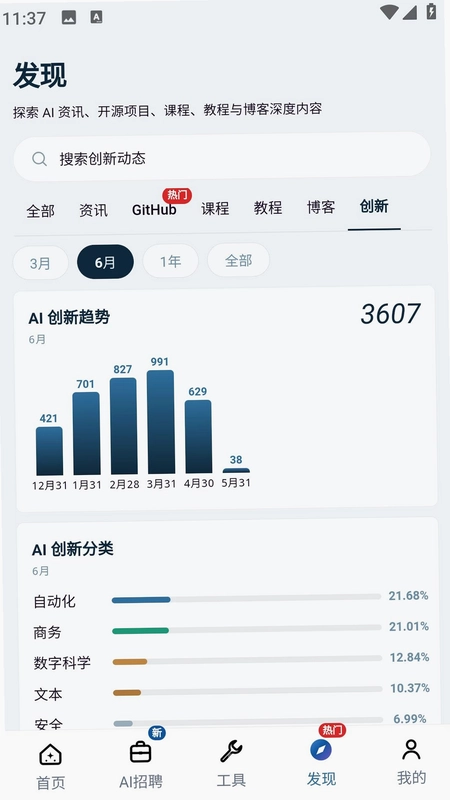 AI卿预览图