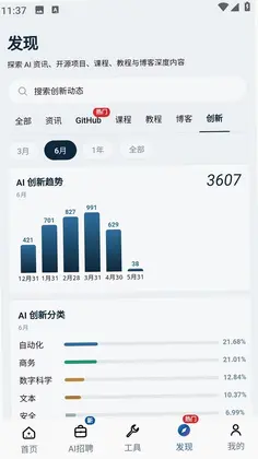 AI卿预览图