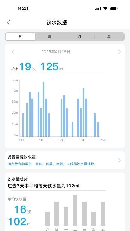 宠有引力喂食计划设置