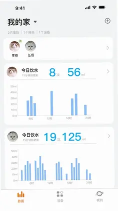 宠有引力预览图