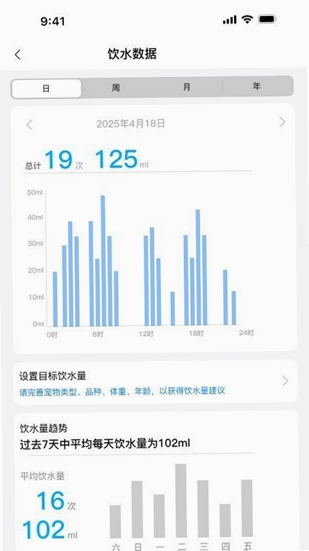 宠有引力预览图