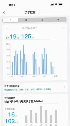 宠有引力预览图