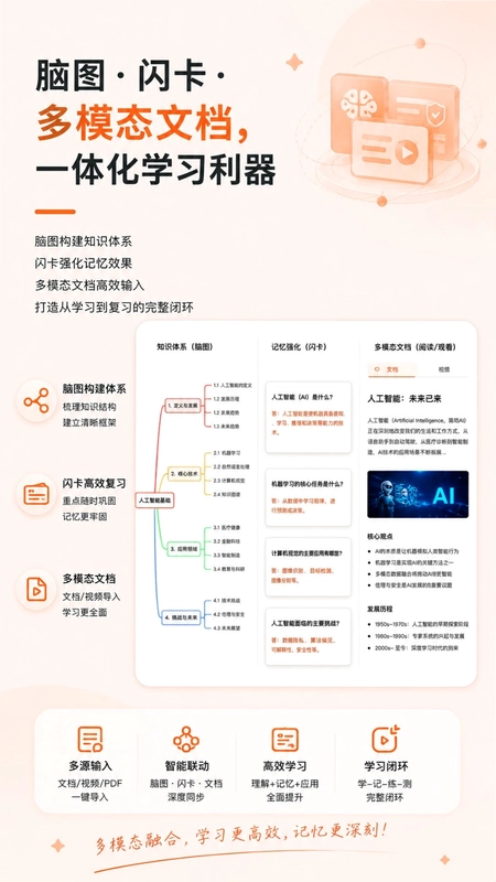 享做思维预览图