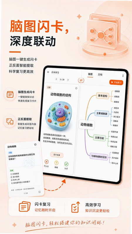 享做思维预览图