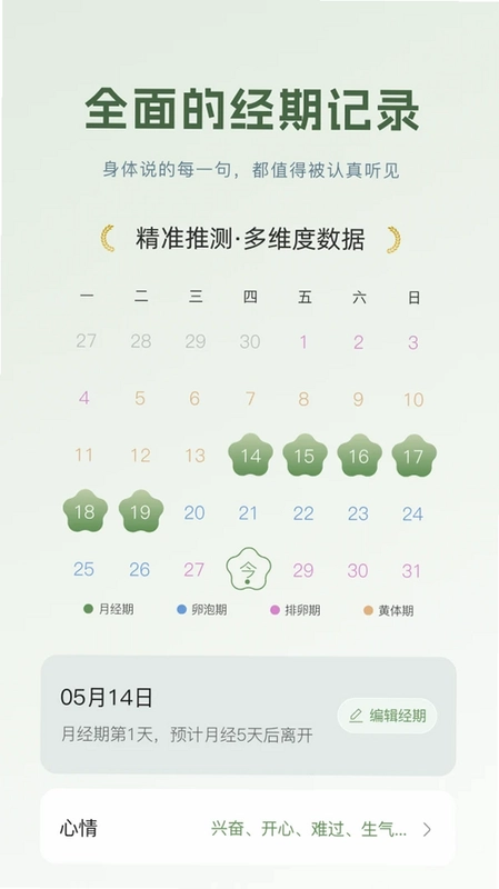 花期暖预览图