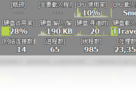 Moo0 系统监视器界面截图