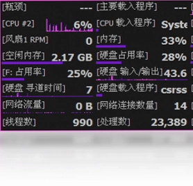 Moo0系统监视器预览图