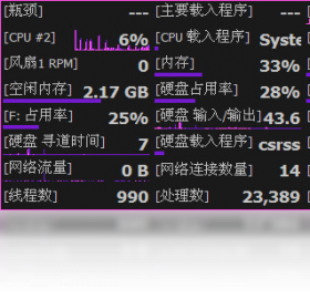 Moo0 系统监视器预览图