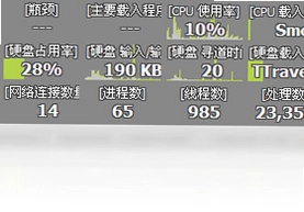 Moo0系统监视器预览图
