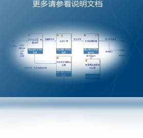 流程专家Processist操作示例