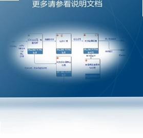 流程专家Processist预览图