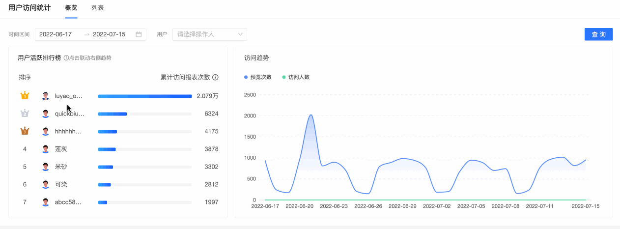 马力多机手下载量和用户评价
