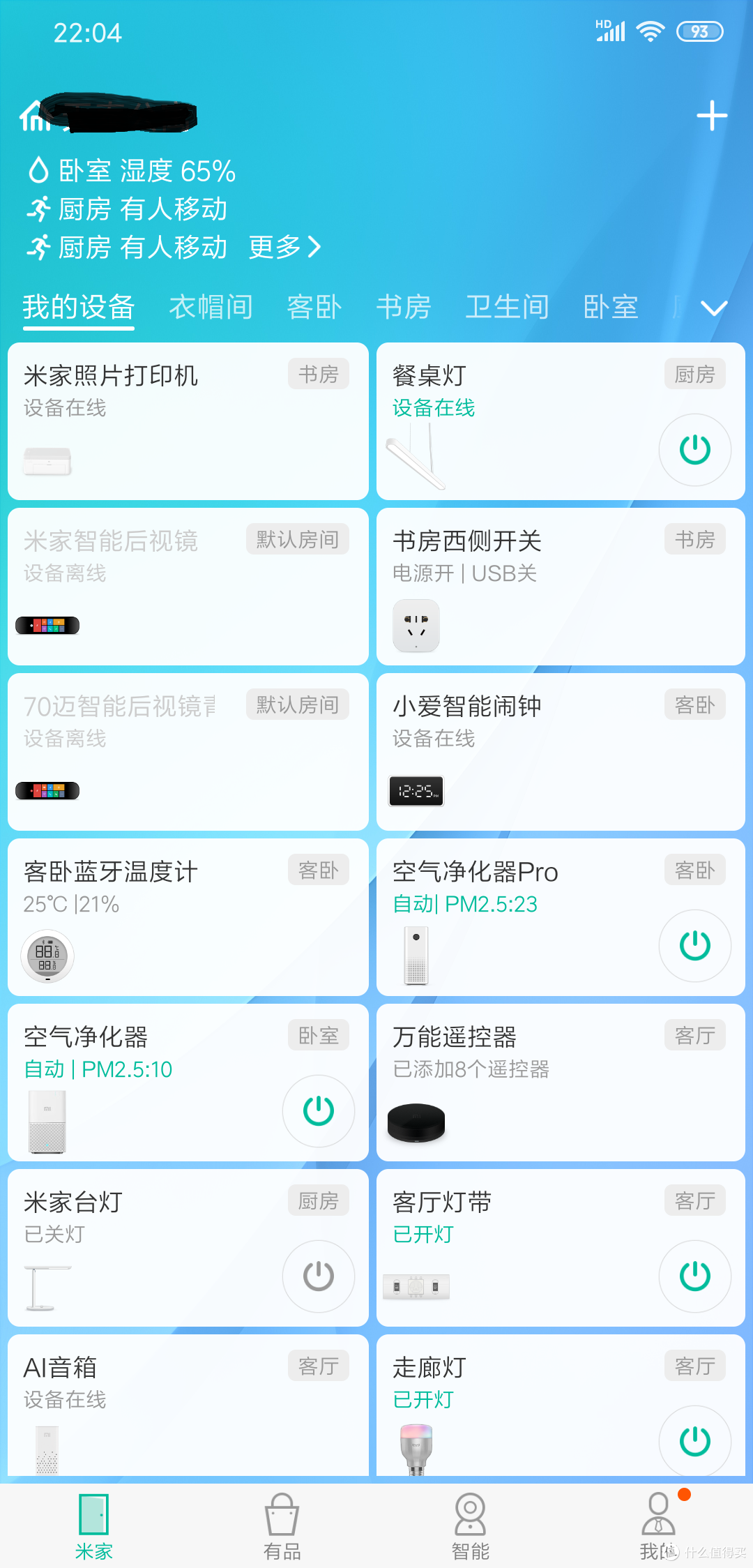 Mi See Pro��о