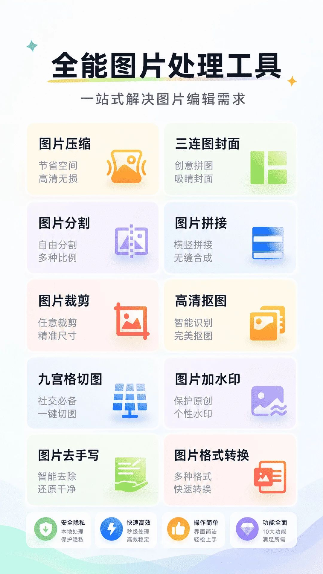 视频处理功能展示