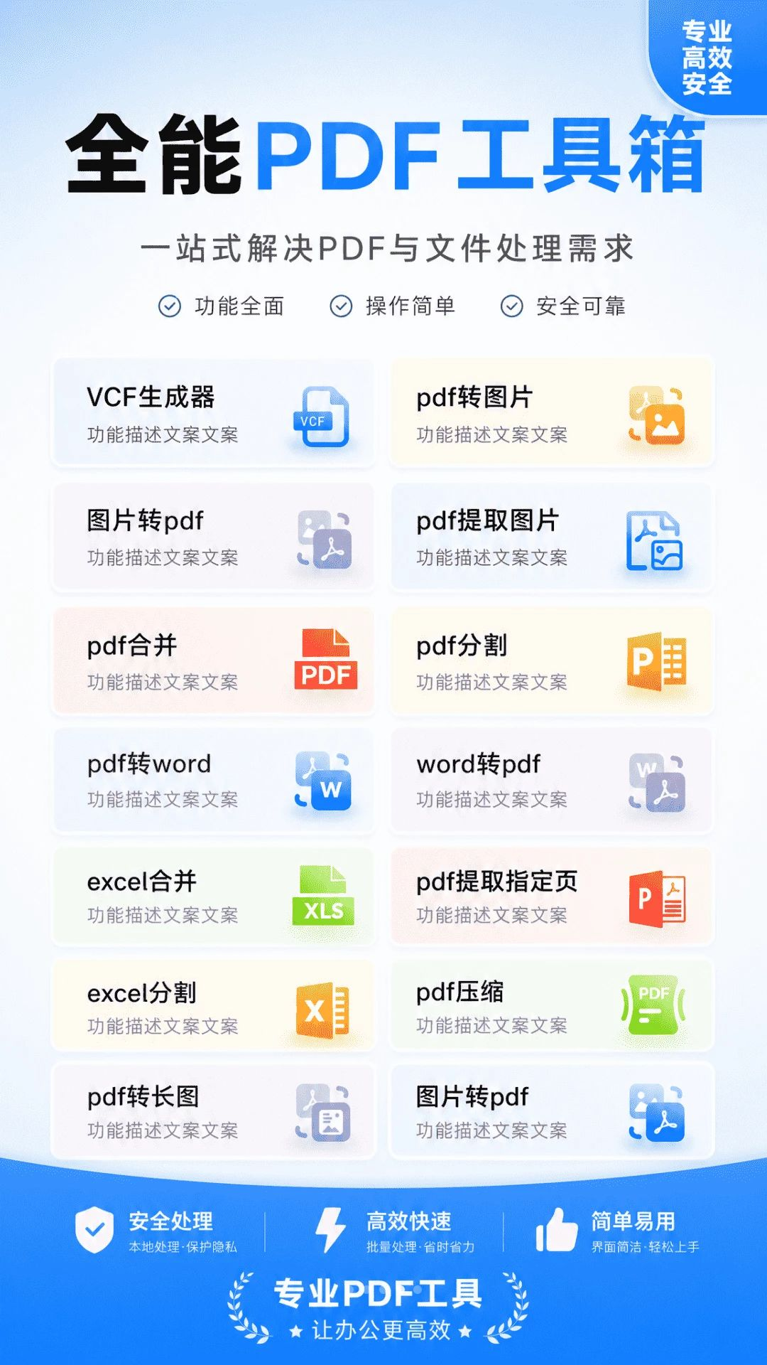 文档转换功能展示